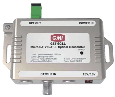 Transmissão óptica RF