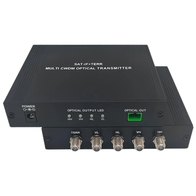 Receptor óptico SAT-IF: suporte técnico essencial para implantação de Triple Play e FTTH