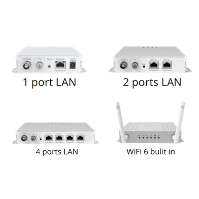 Novos usos da tecnologia Ethernet via coaxial (EoC)