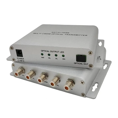 TRANSMISSOR MULTI CWDMOPTICO